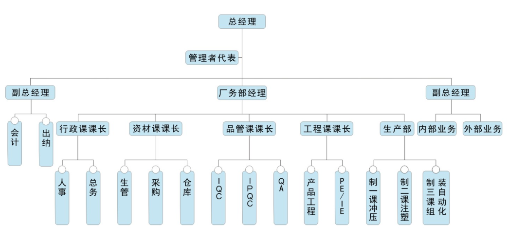 九游会